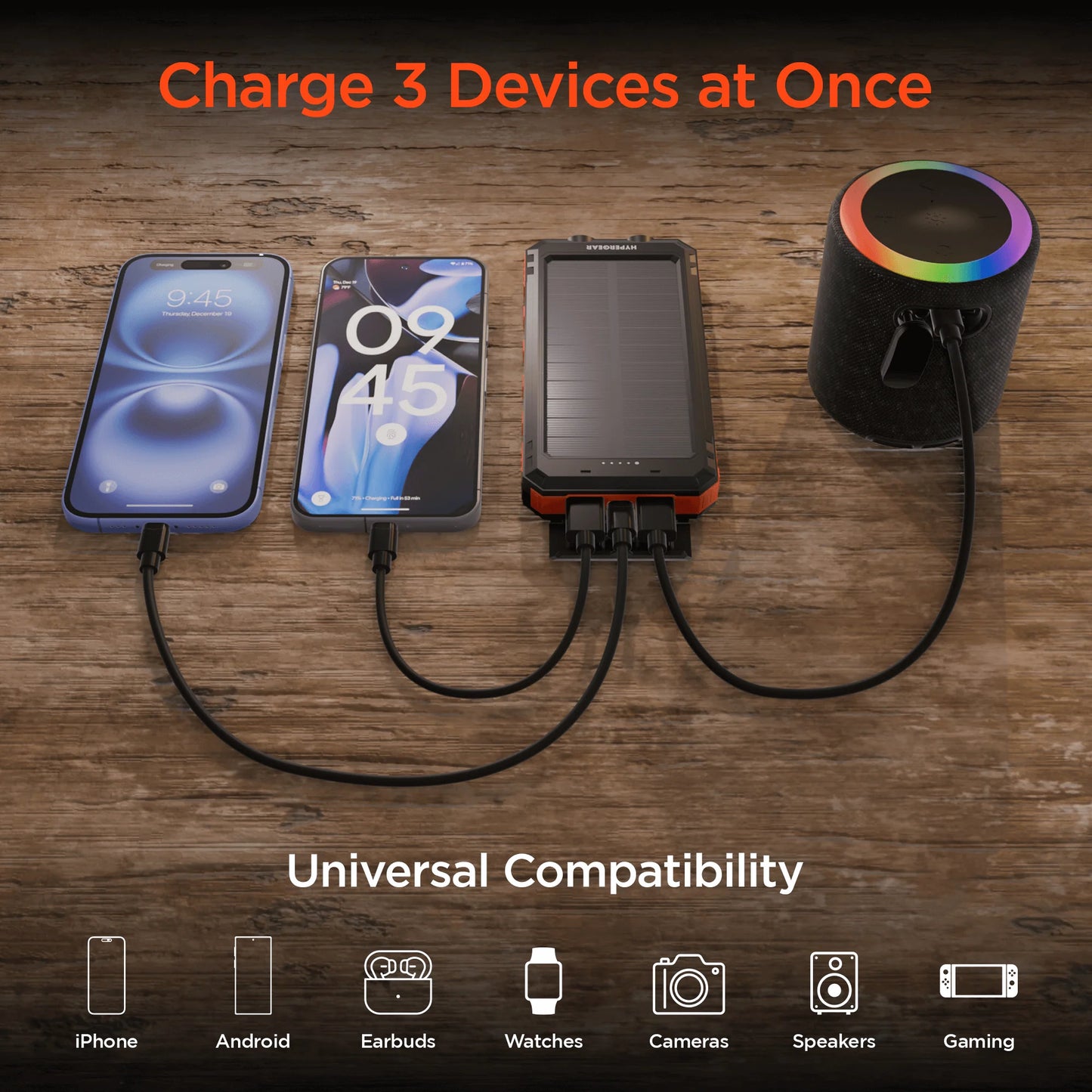 Hypergear Solpro 10K Fast Charging Solar Power Bank, 10,000mAh with PD Technology