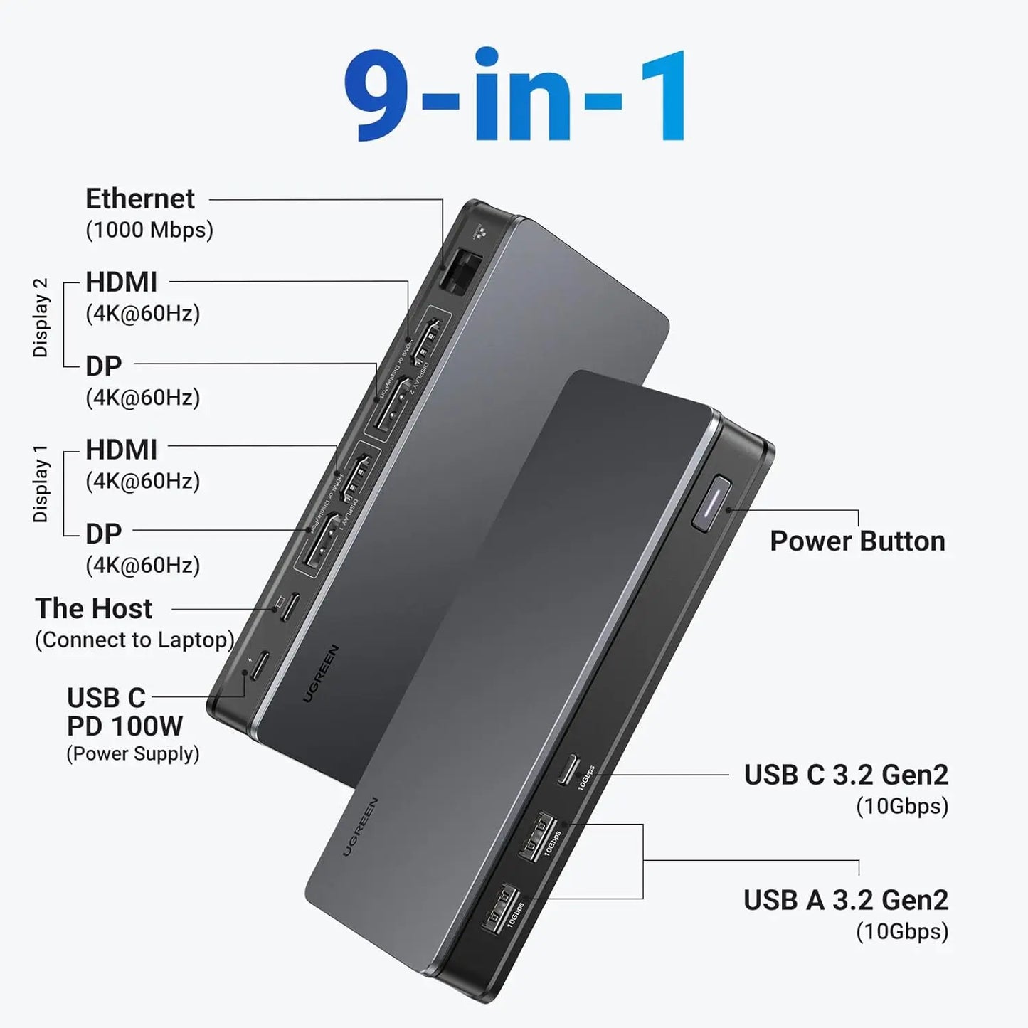 Revodok Pro 209 USB-C Docking Station - DisplayLink 9-in-1 Dual 4K 60Hz Monitor Dock for MacBook
