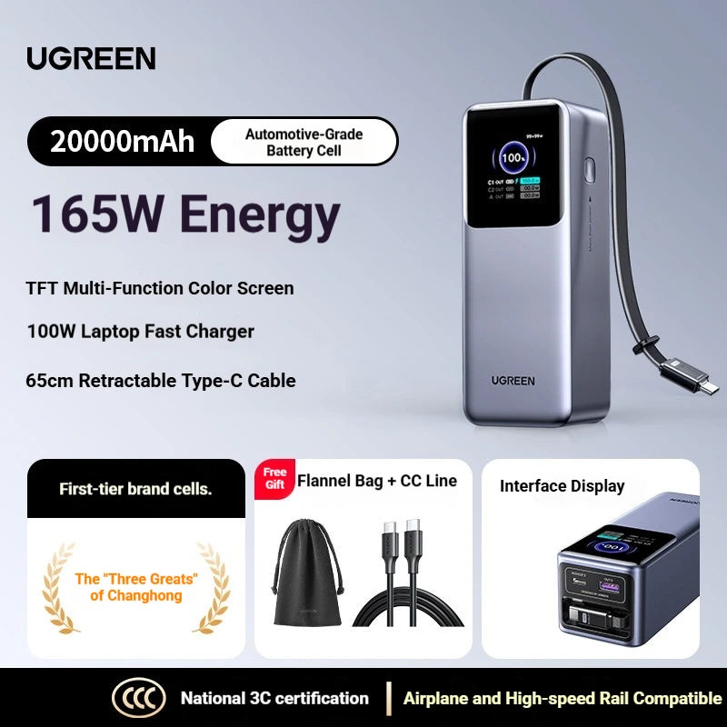 UGREEN 20,000mAh Power Bank with 200W Fast Charging and Integrated 65cm Cable for iPhone 17 Pro and Laptops