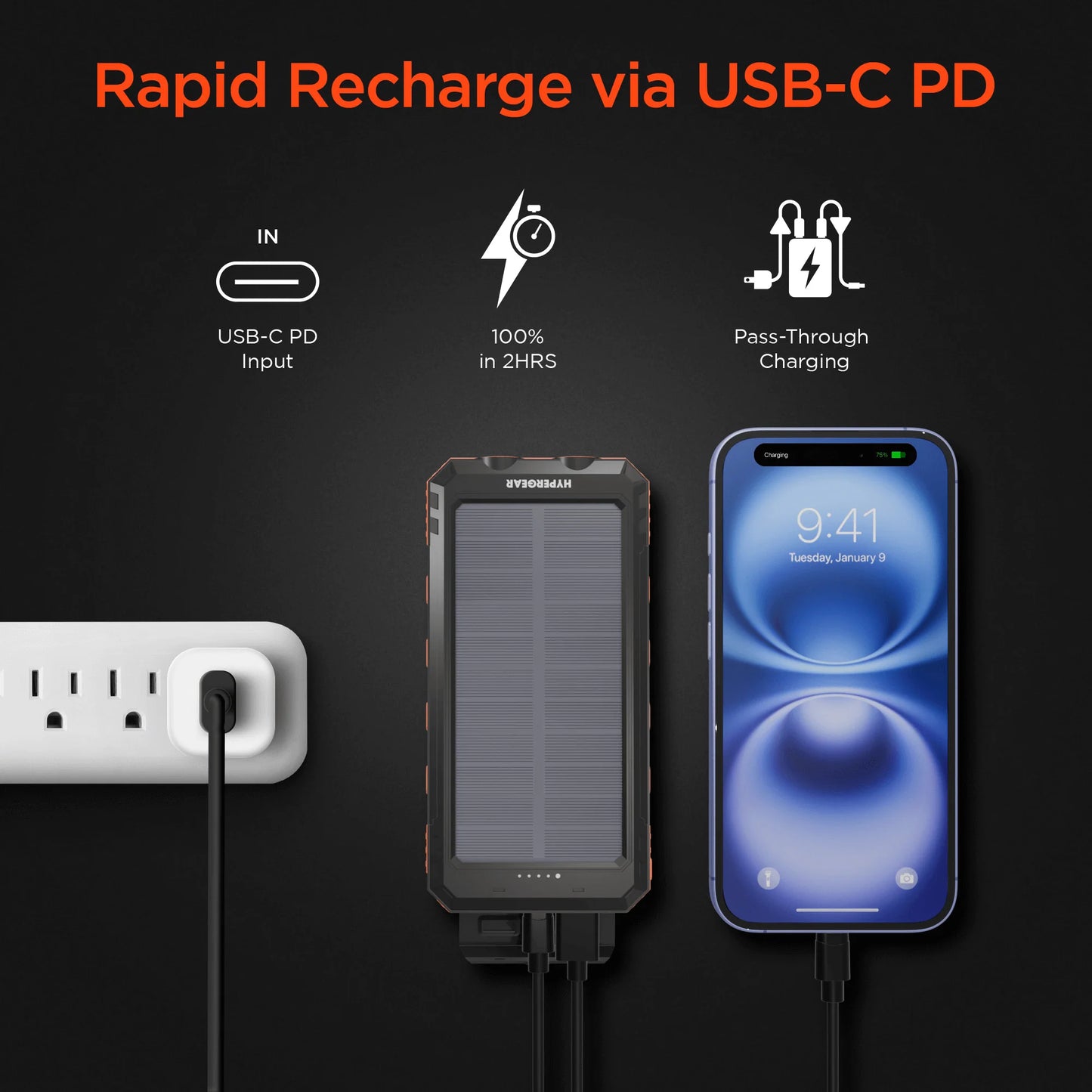 Hypergear Solpro 10K Fast Charging Solar Power Bank, 10,000mAh with PD Technology