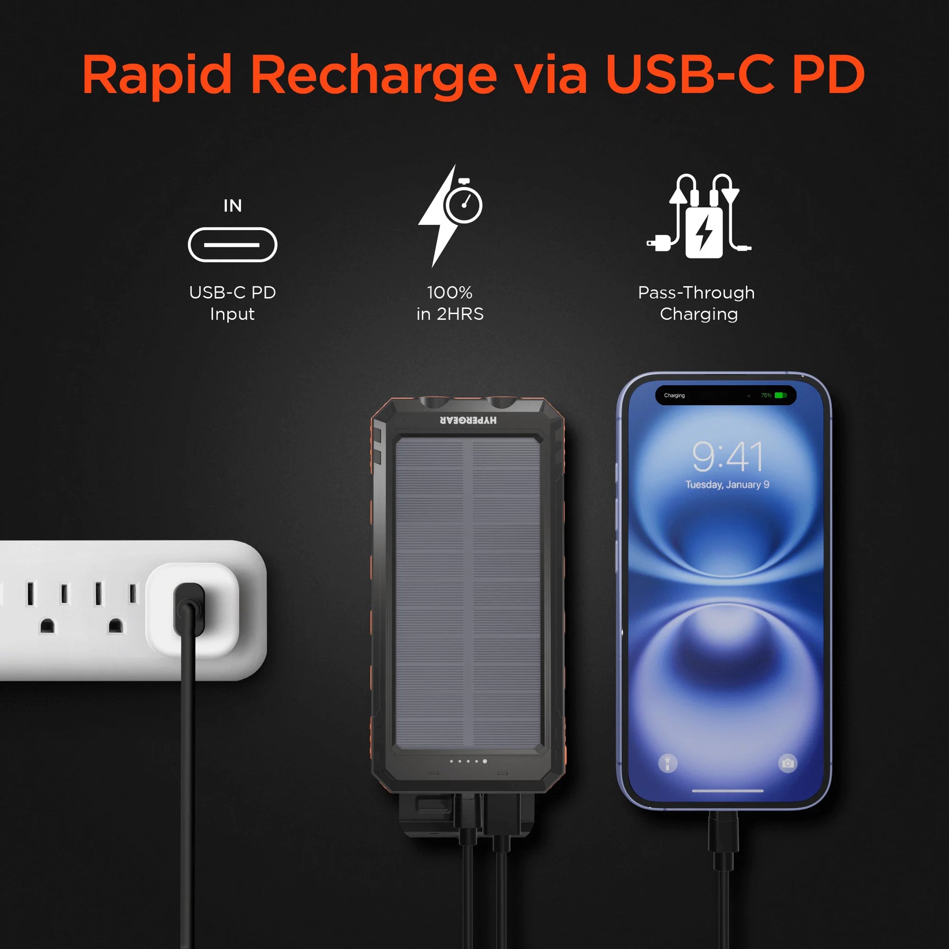 Hypergear Solpro 10K Fast Charging Solar Power Bank, 10,000mAh with PD Technology