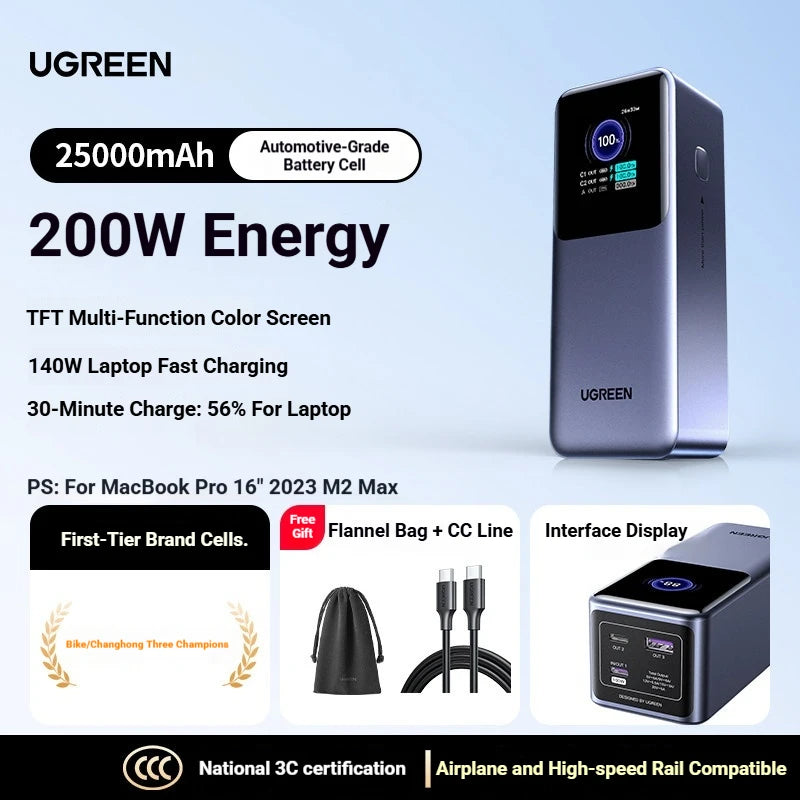 UGREEN 20,000mAh Power Bank with 200W Fast Charging and Integrated 65cm Cable for iPhone 17 Pro and Laptops